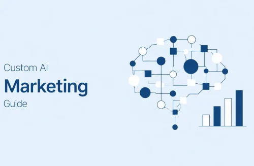 Custom AI Marketing Guide Custom AI Marketing Guide